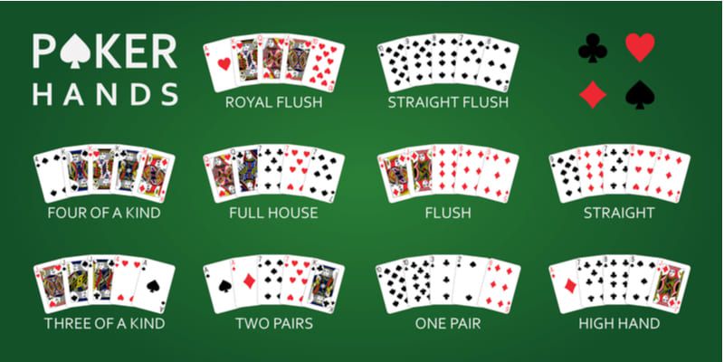 poker hands