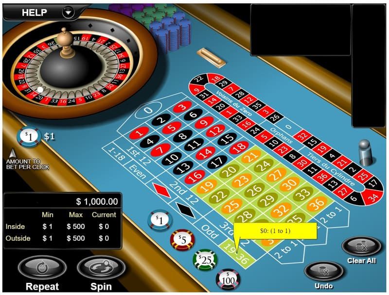 apuestas ruleta virtual bodog