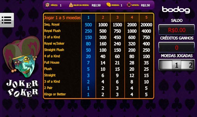 Quadro de mãos vencedoras no Joker Poker One Hand