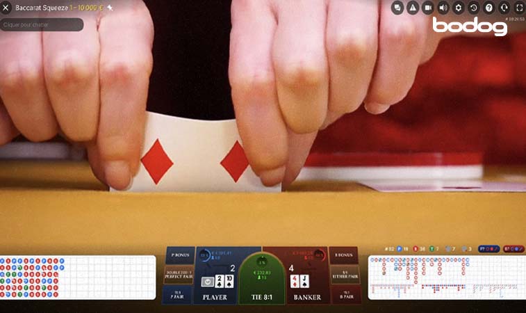 El objetivo del juego