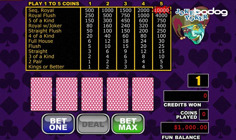 Aprende a jugar Joker Poker One Hand