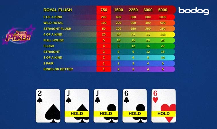 manos ganadoras de Joker Poker One Hand
