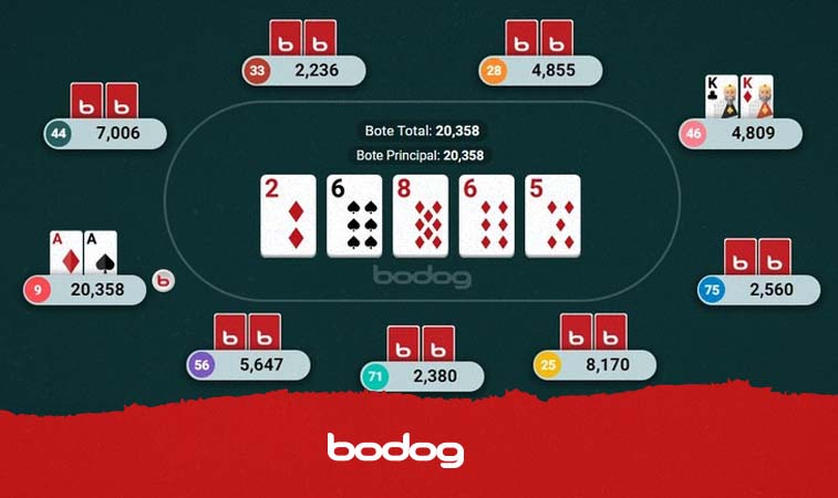 Los 6 errores más comunes al jugar al Poker