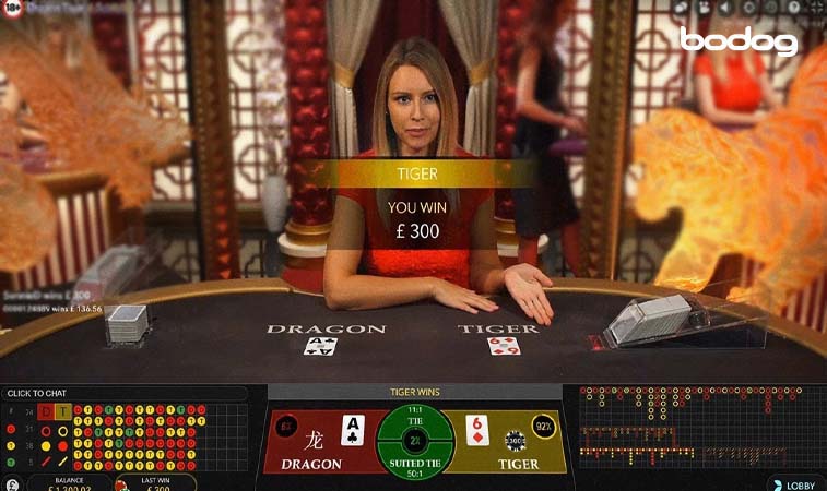 Apuestas paralelas en el Dragon Tiger Baccarat