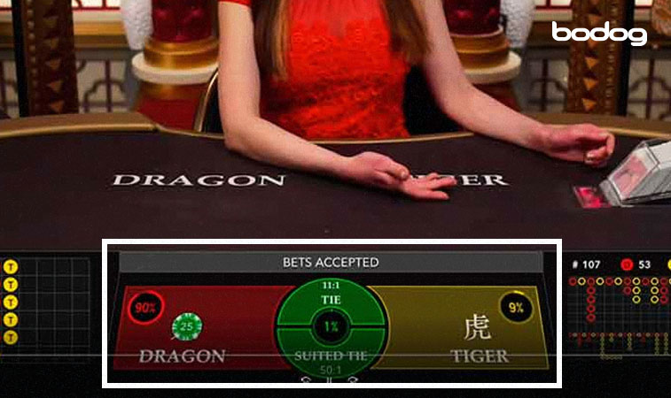 Opciones de apuesa de Dragon Tiger