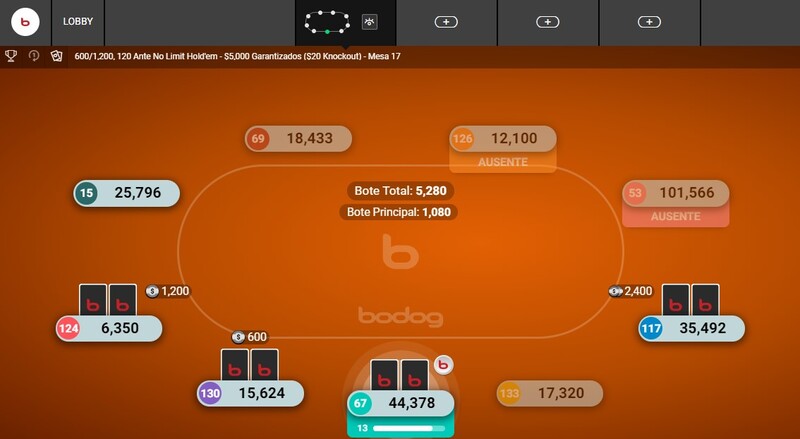 apuestas poker online