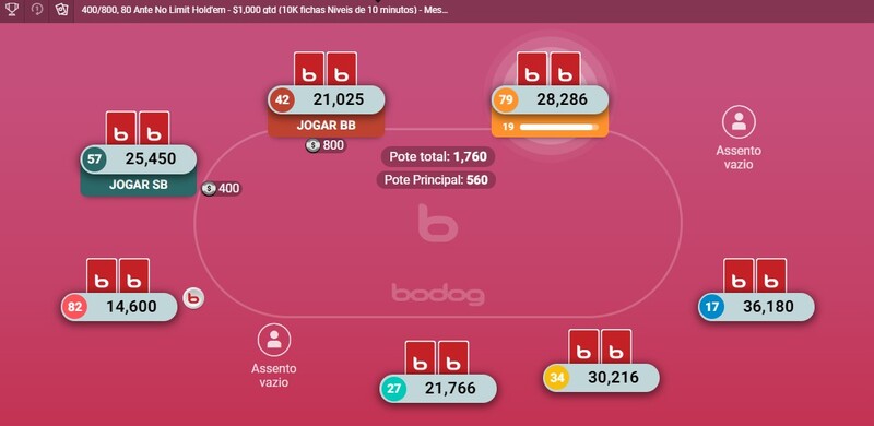 probabilidades full house poker