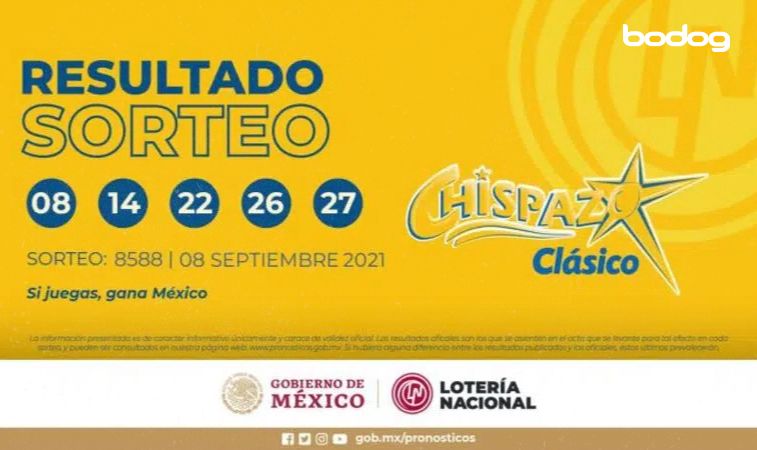 Chispazo Clássico