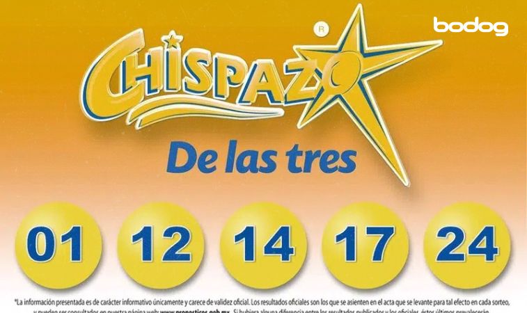 Chispazo das Três