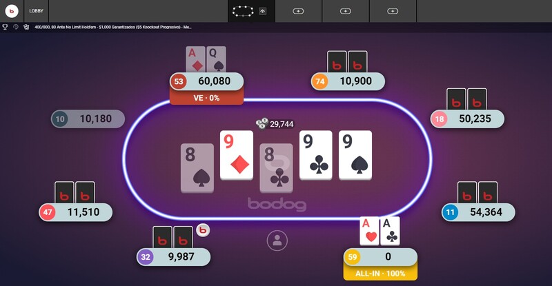 apostar poker online