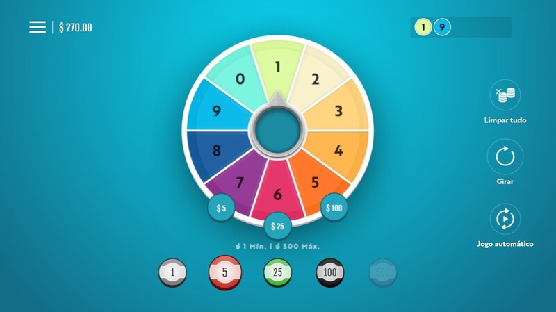 tipos roleta spin wheel