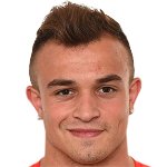 xherdan shaqiri