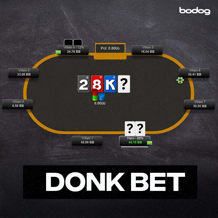 Aprenda a usar Donk Bet