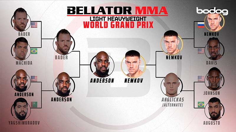 bellator mma