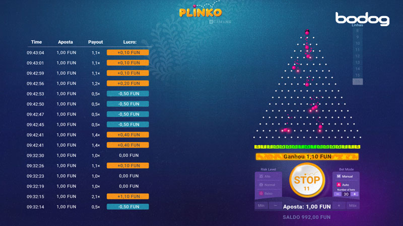 cassino online plinko