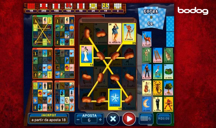 Como funciona o La Lotería Mexicana Bonus