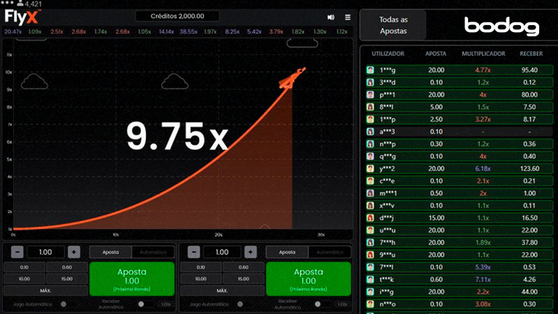 online cassino flyx