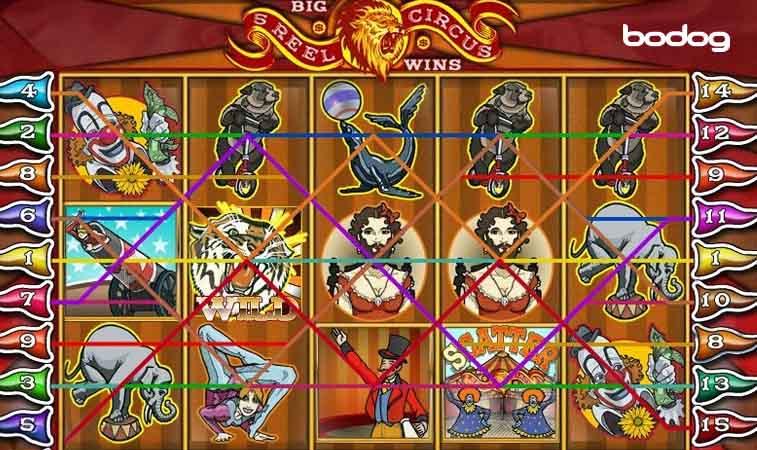 simbolos reel circus 5 Reel Circus multiplicando ganancias durante el juego