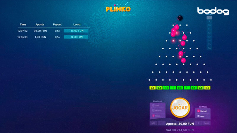 ventagens plinko apostar