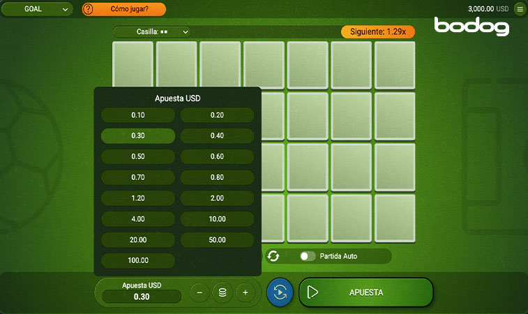 Estrategias de bankroll management