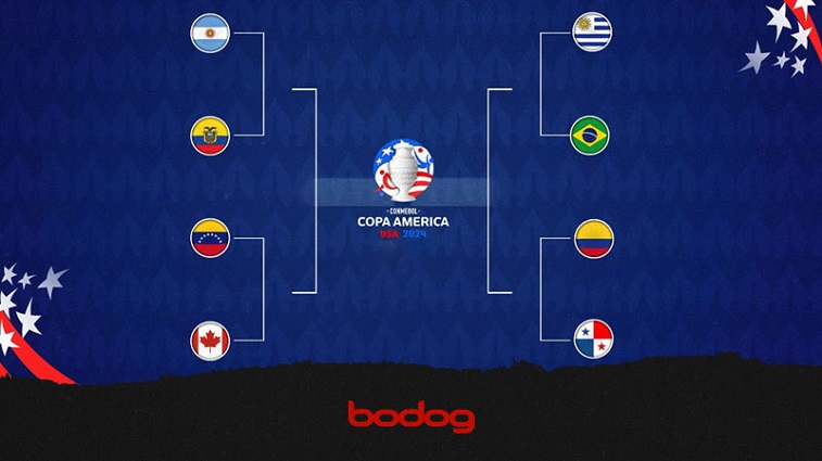 Cuartos de Final de Copa América 2024 cruces, análisis y pronósticos