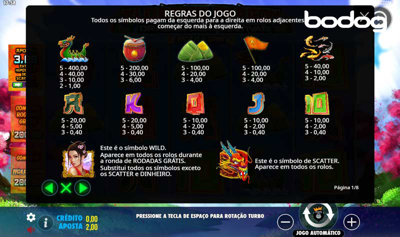 Dragon Boat Festival regras do jogo