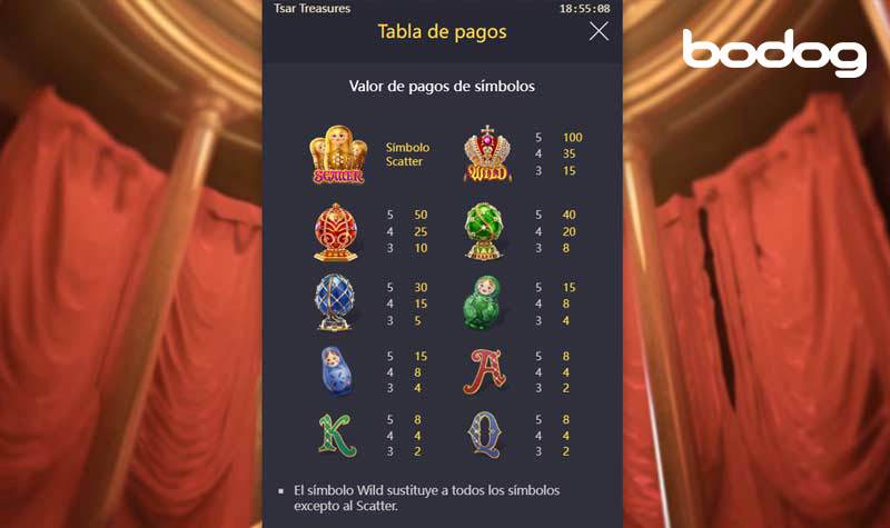 Tsar Treasures reglas tabla pagos