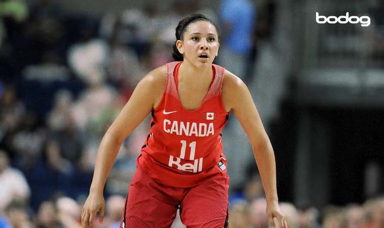 destaques da equipe feminina basquete canada