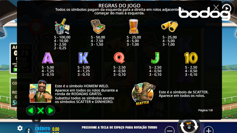 apostas em Big Bass Day At The Races, jogo de cassino online