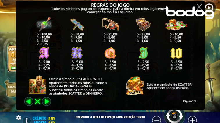 Big Bass Secrets of the Golden Lake regras do jogo