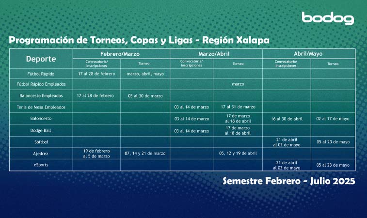 Calendario de actividades universidad Xalapa