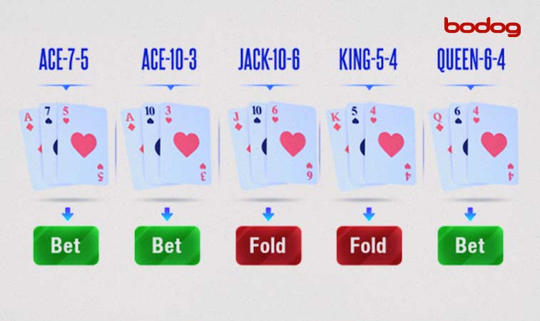 Estrategia manos de tres cartas poker